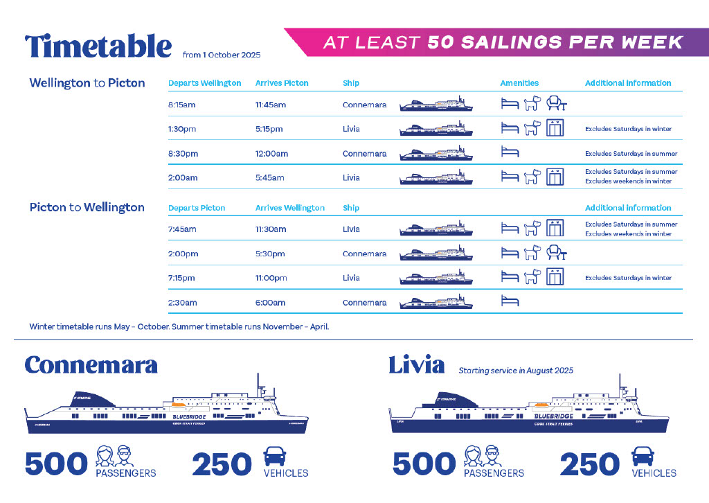 Bluebridge_sailing_schedule.jpg